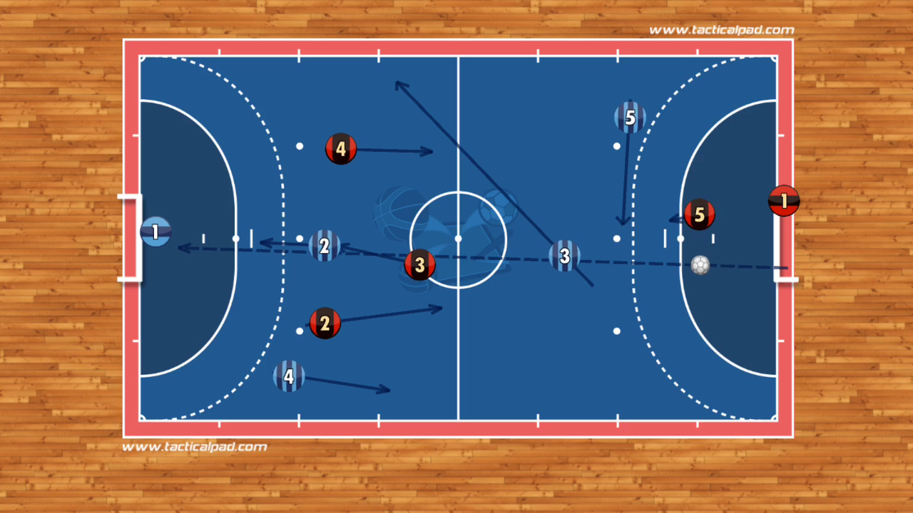 FutsalOnAir Video "Exercicio 3 contra 3   2 contra 